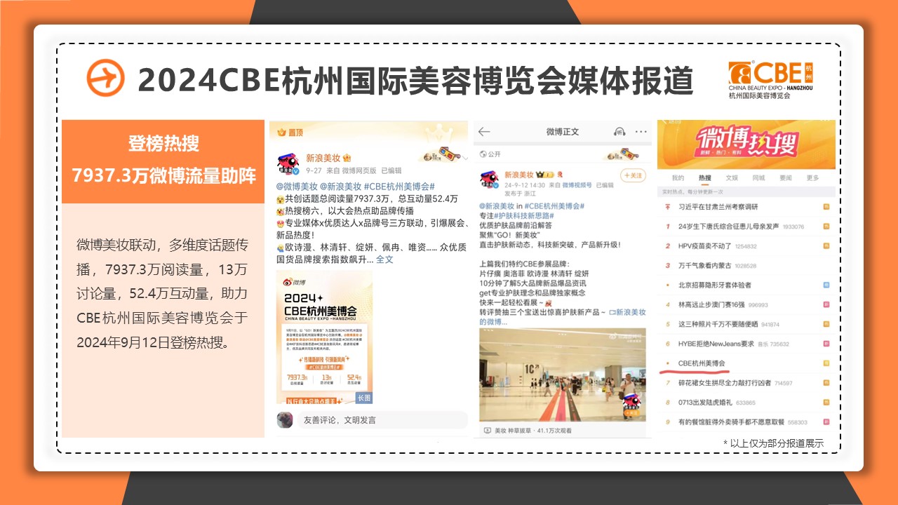 中國美容博覽會(huì)