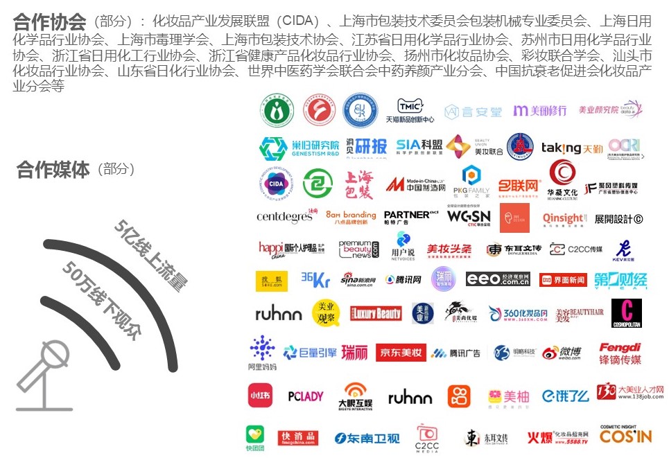 中國美容博覽會(huì)