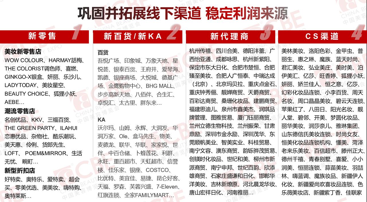 中國美容博覽會