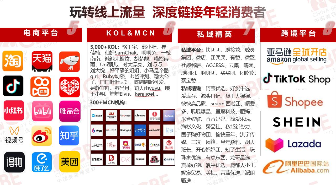 中國美容博覽會