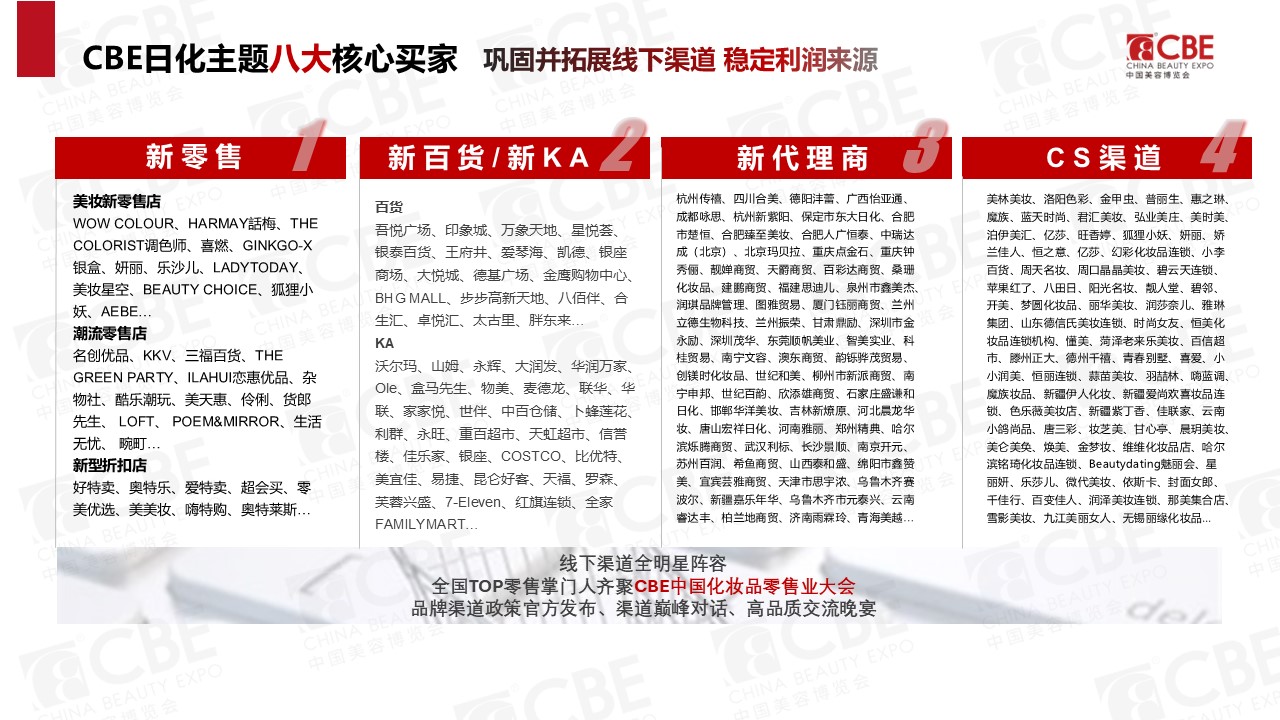 中國(guó)美容博覽會(huì)