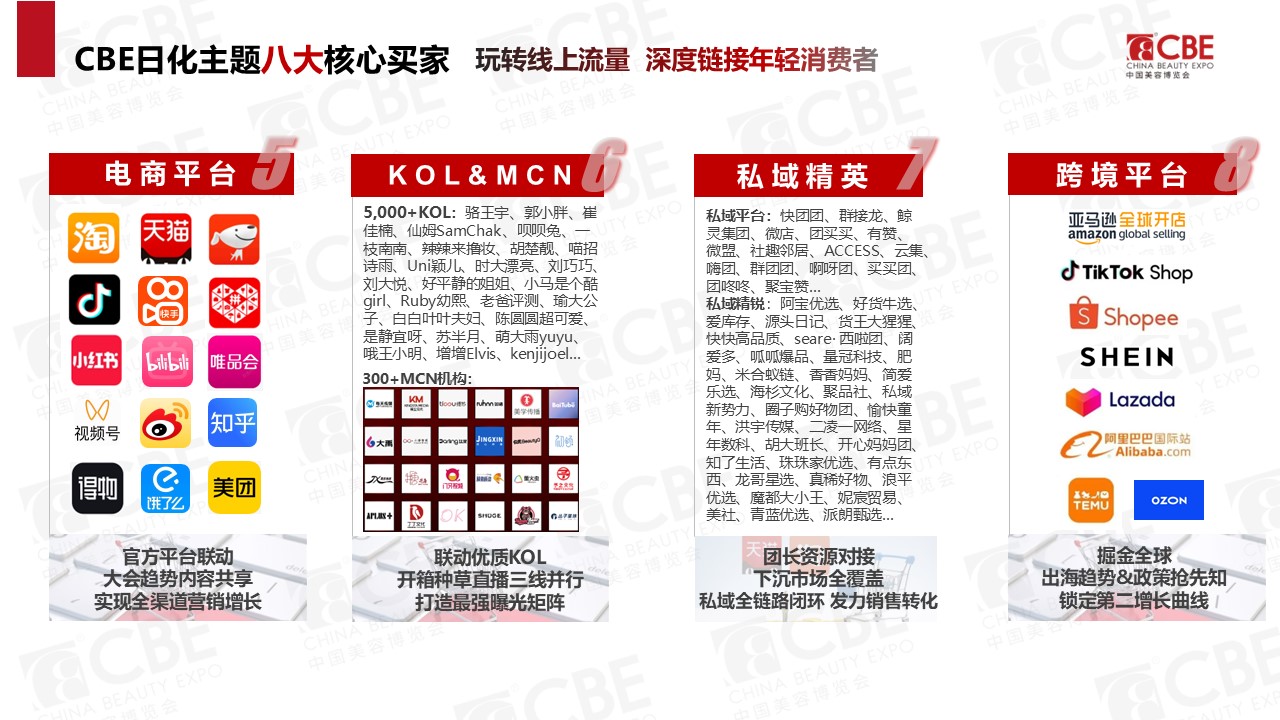 中國(guó)美容博覽會(huì)