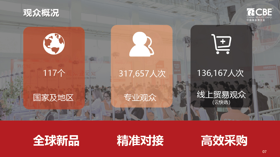 中國(guó)美容博覽會(huì)