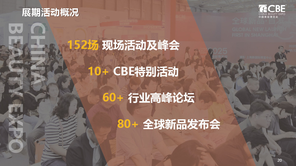 中國(guó)美容博覽會(huì)