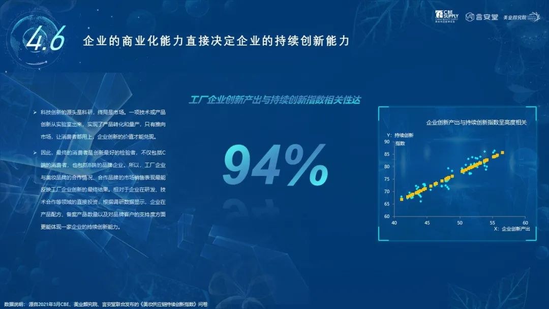 中國美容博覽會