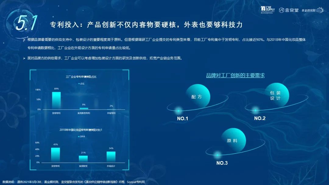 中國美容博覽會