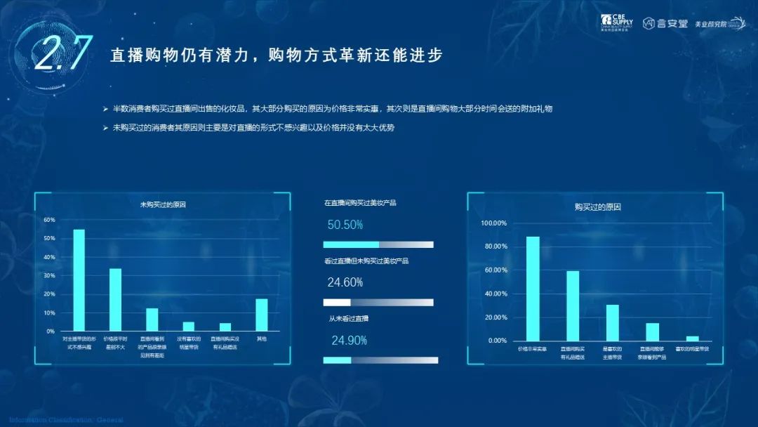 中國美容博覽會