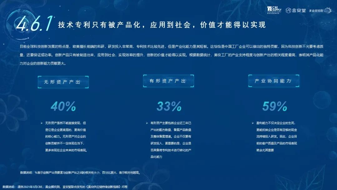 中國美容博覽會