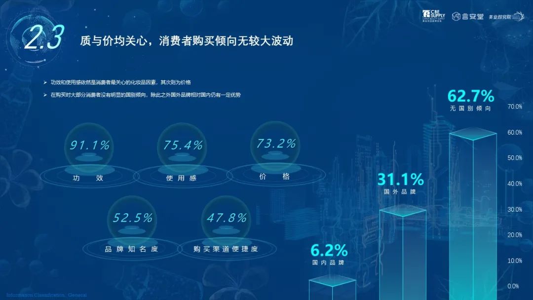 中國美容博覽會