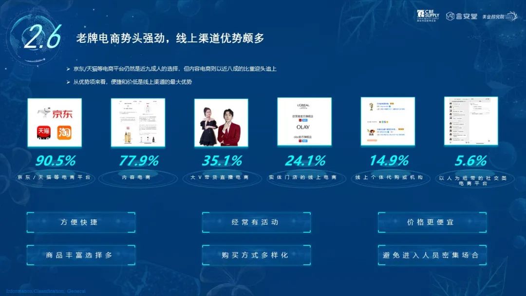 中國美容博覽會