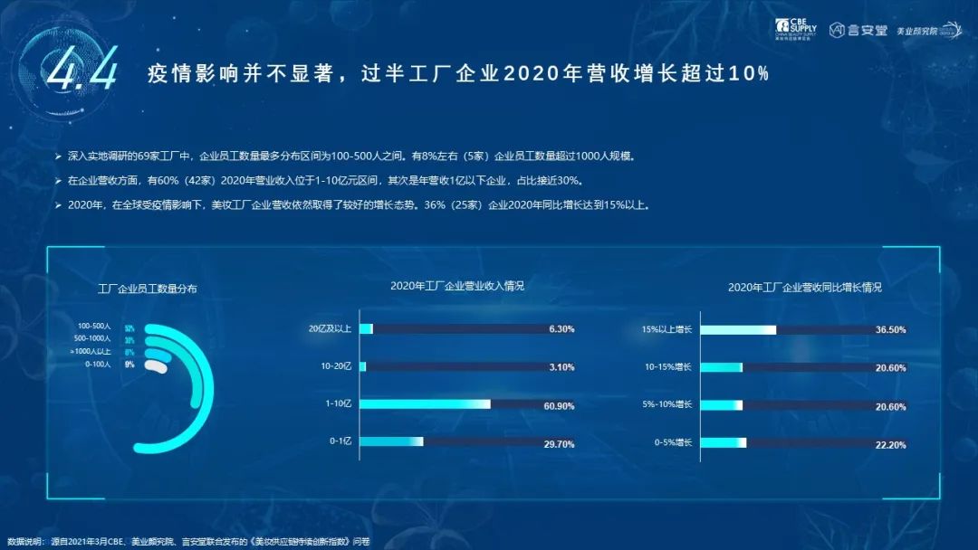 中國美容博覽會