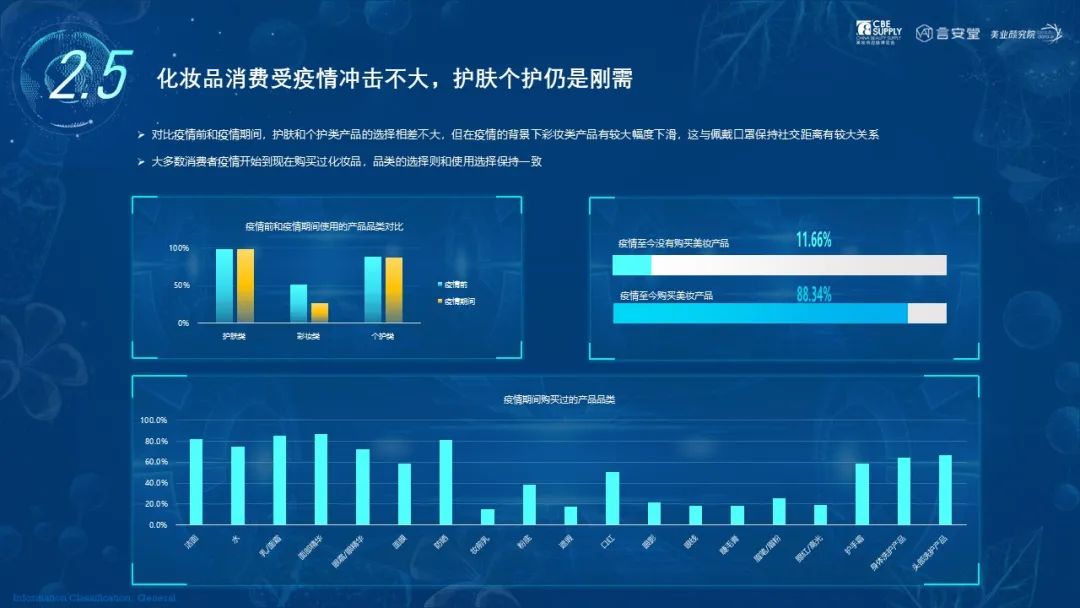 中國美容博覽會