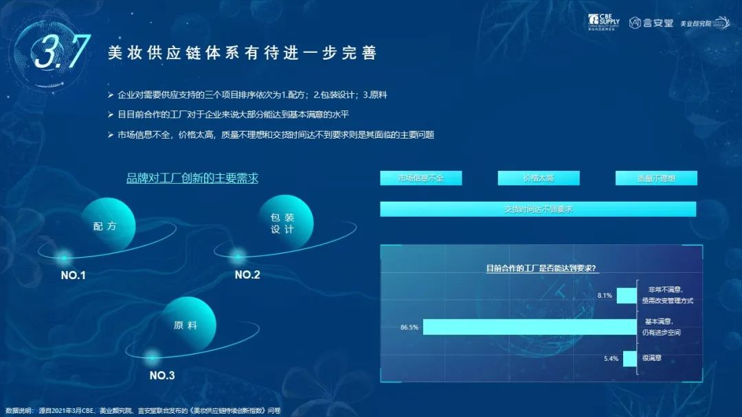 中國美容博覽會