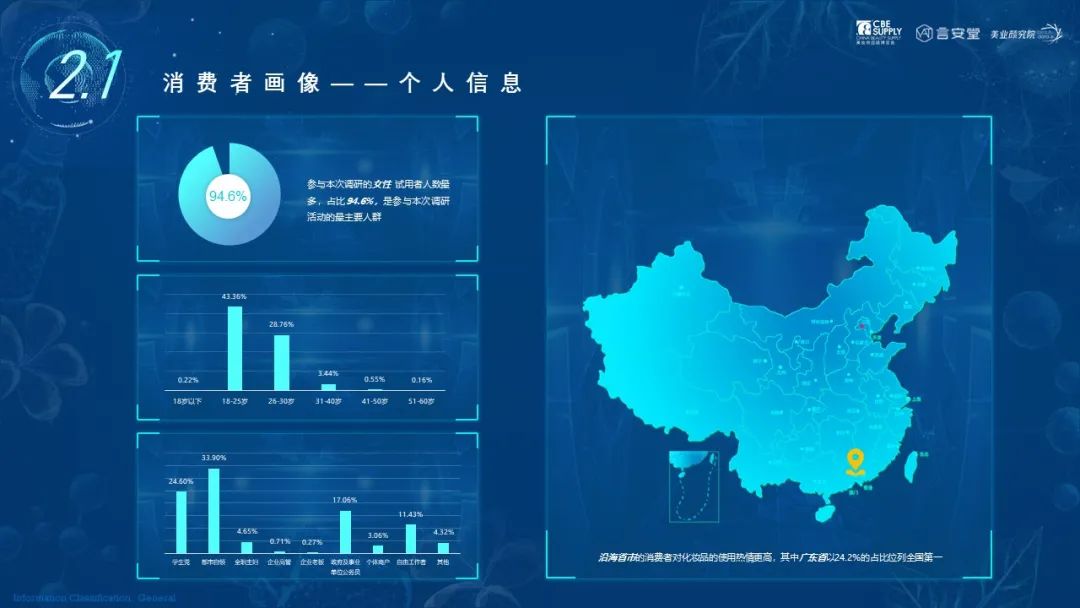 中國美容博覽會