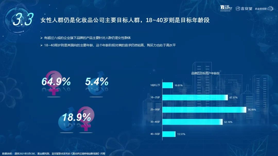 中國美容博覽會