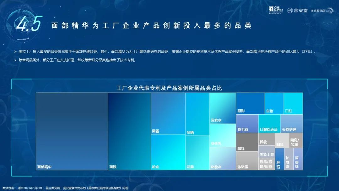 中國美容博覽會