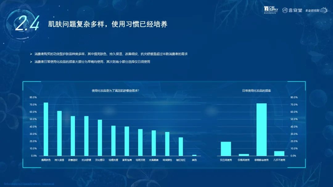 中國美容博覽會