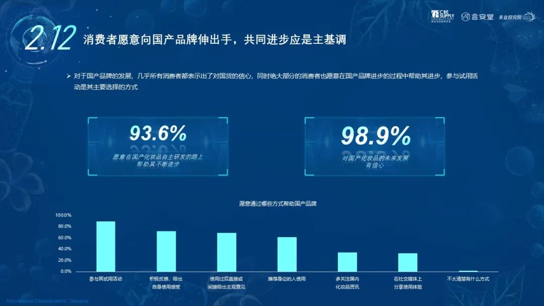 中國美容博覽會