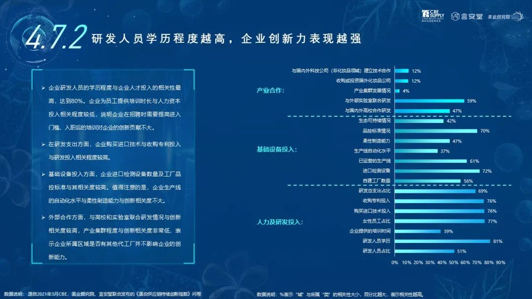 中國美容博覽會