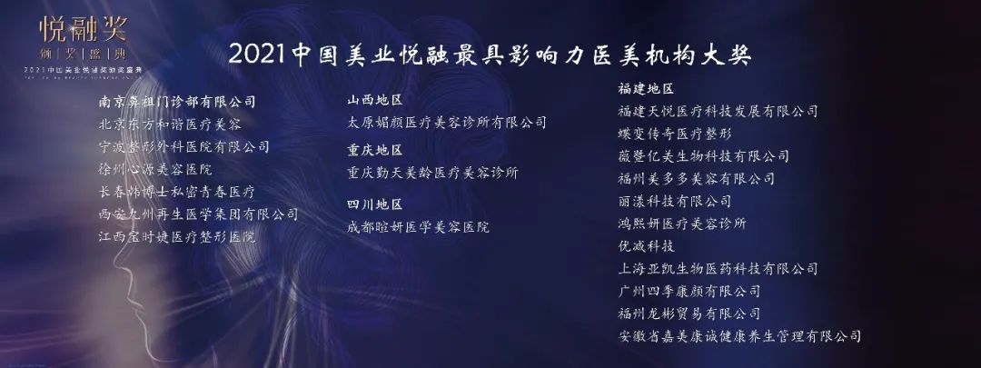 中國美容博覽會