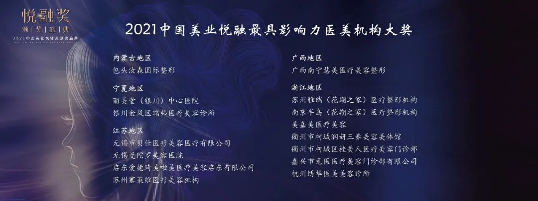 中國美容博覽會