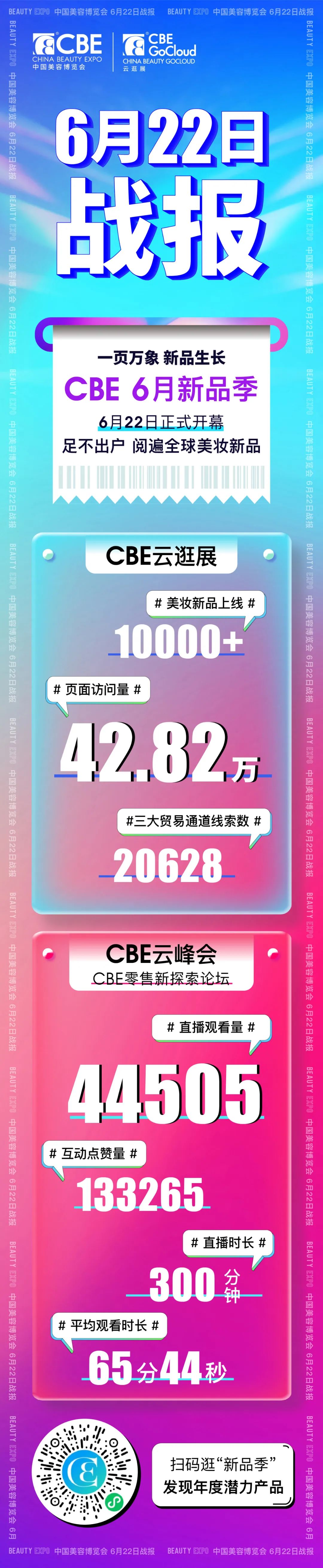 中國美容博覽會