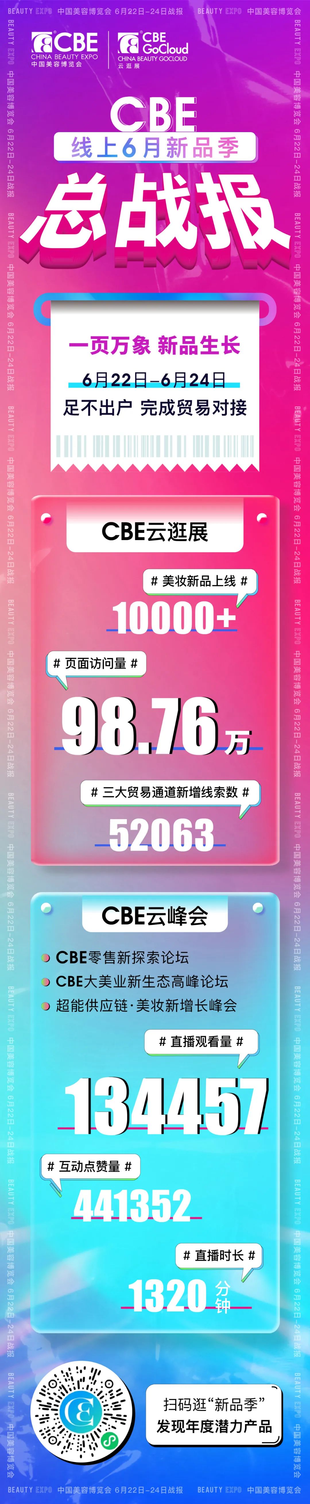 中國(guó)美容博覽會(huì)