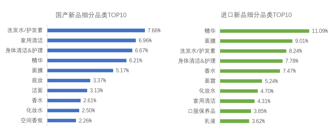 中國美容博覽會