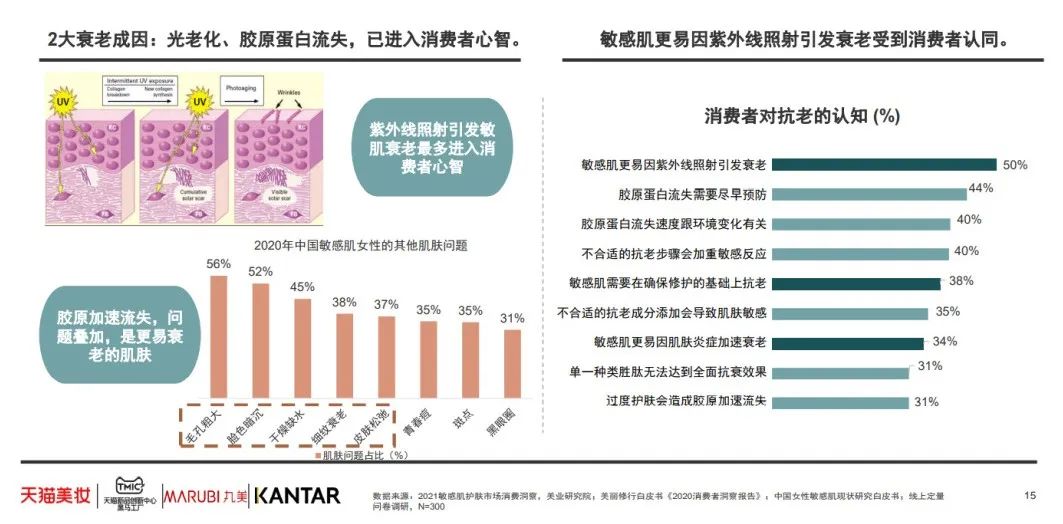 中國美容博覽會