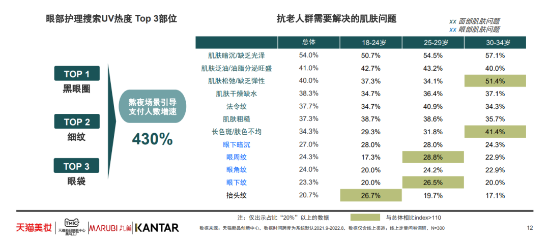 中國美容博覽會