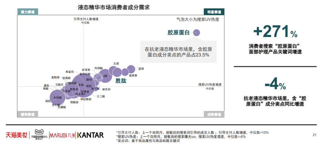 中國美容博覽會