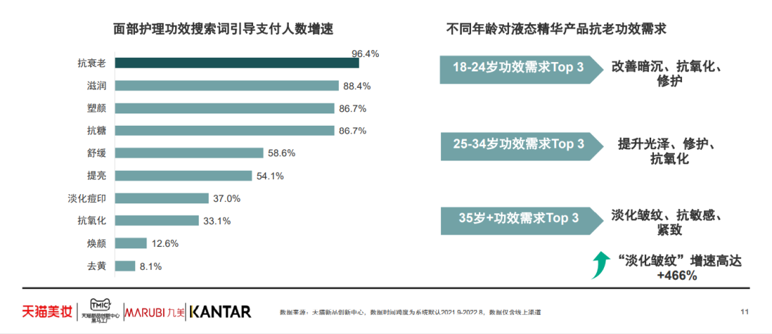 中國美容博覽會