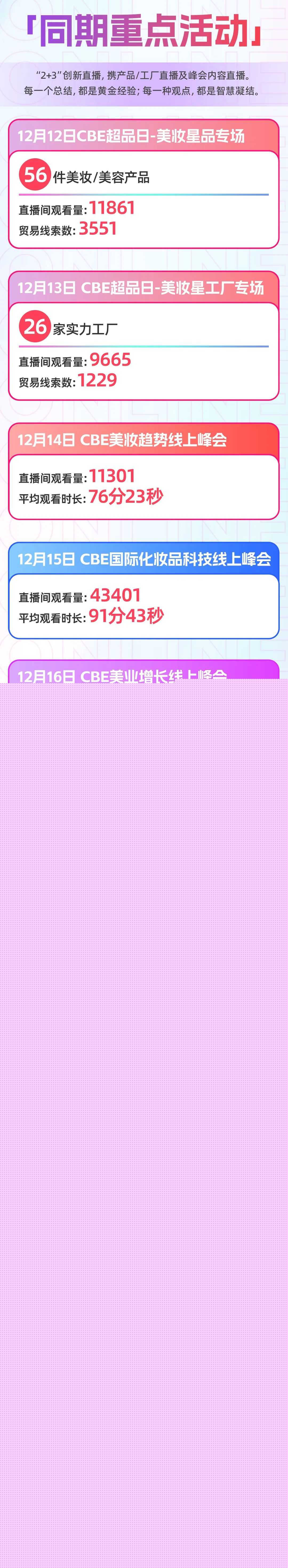 中國美容博覽會