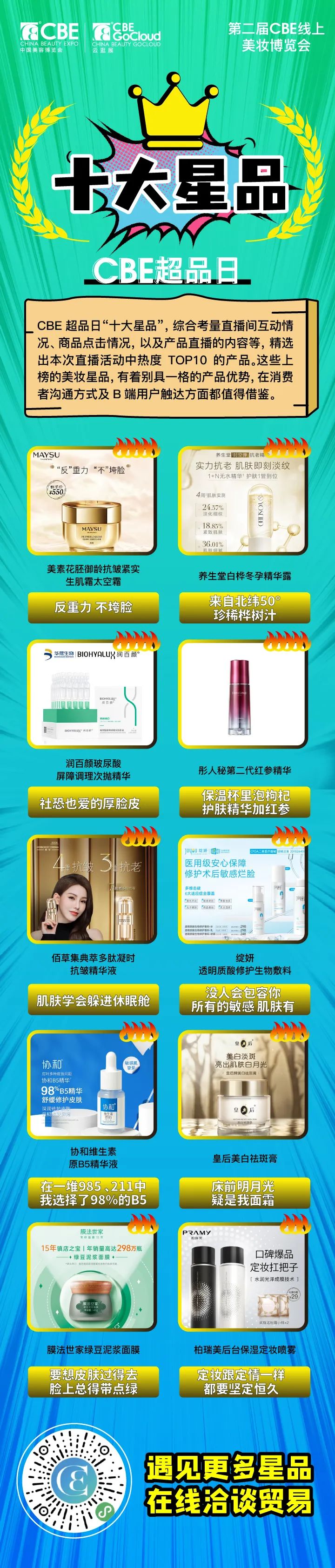 中國(guó)美容博覽會(huì)