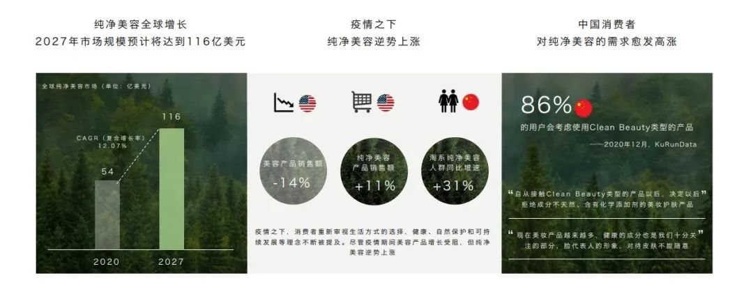 中國(guó)美容博覽會(huì)