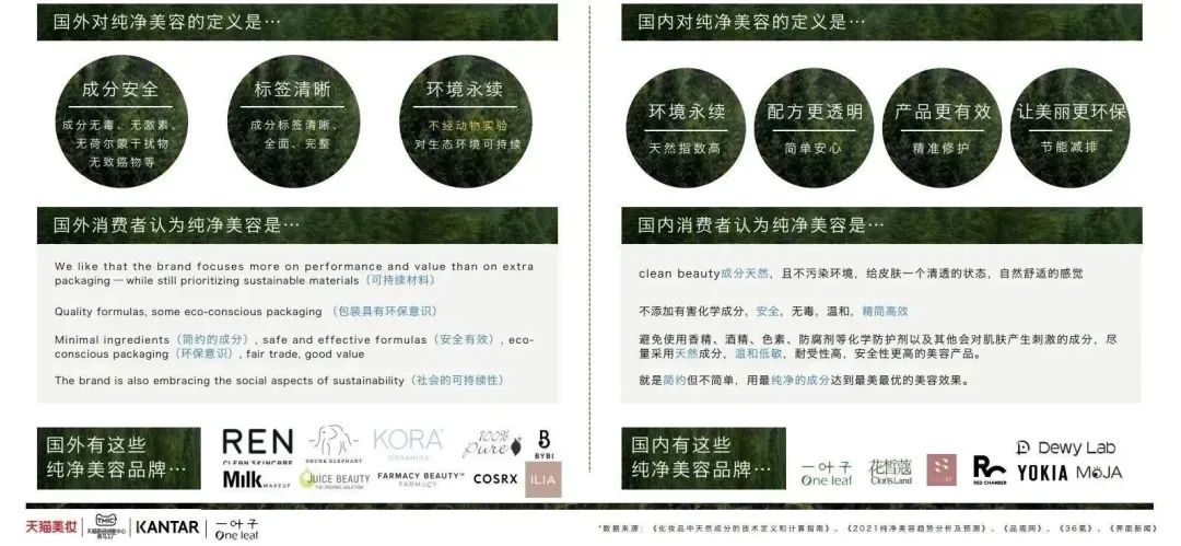 中國(guó)美容博覽會(huì)