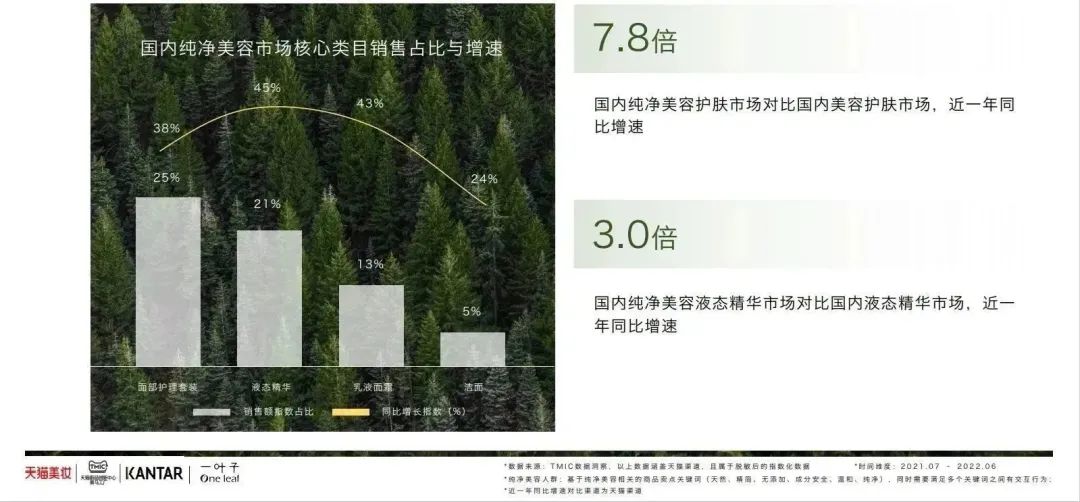 中國(guó)美容博覽會(huì)