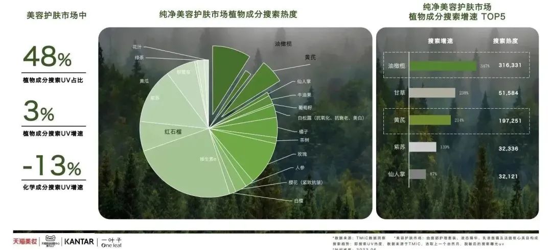 中國(guó)美容博覽會(huì)