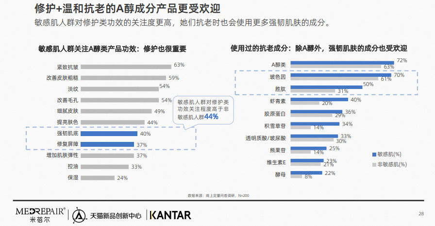 中國(guó)美容博覽會(huì)