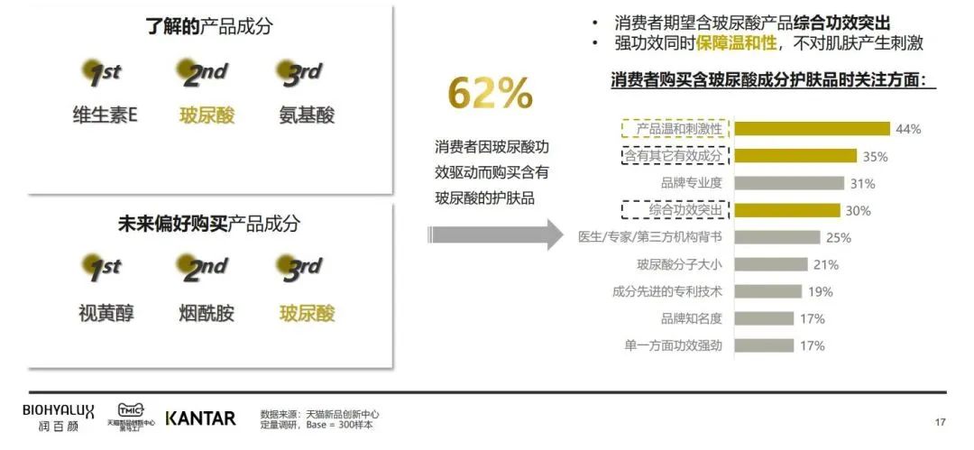 中國美容博覽會