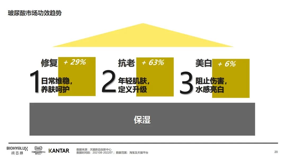 中國美容博覽會