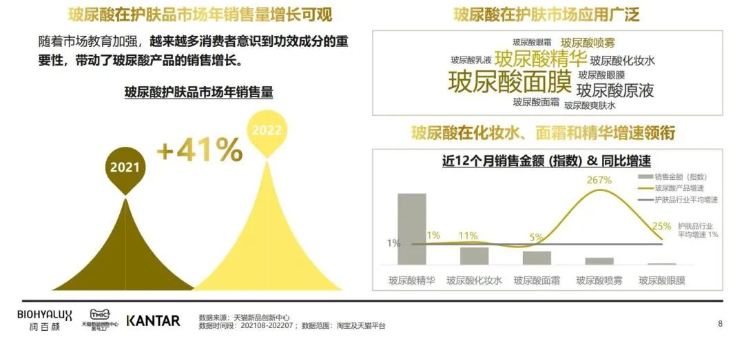 中國美容博覽會