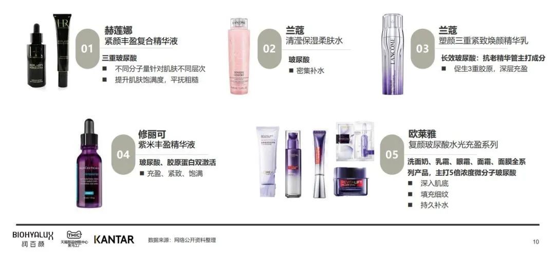 中國美容博覽會