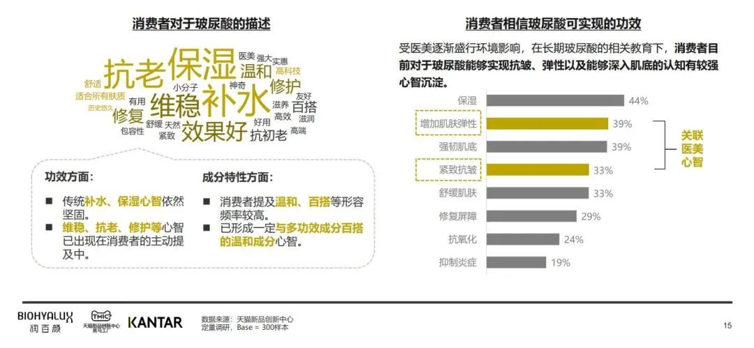 中國美容博覽會