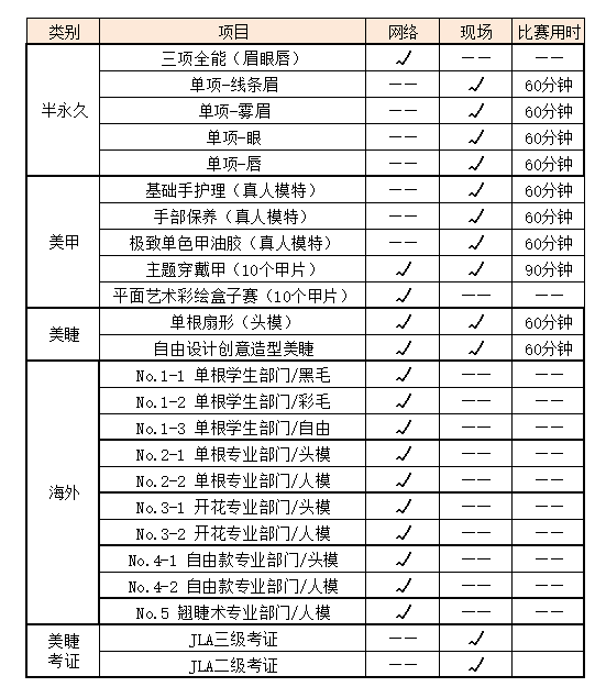 中國(guó)美容博覽會(huì)