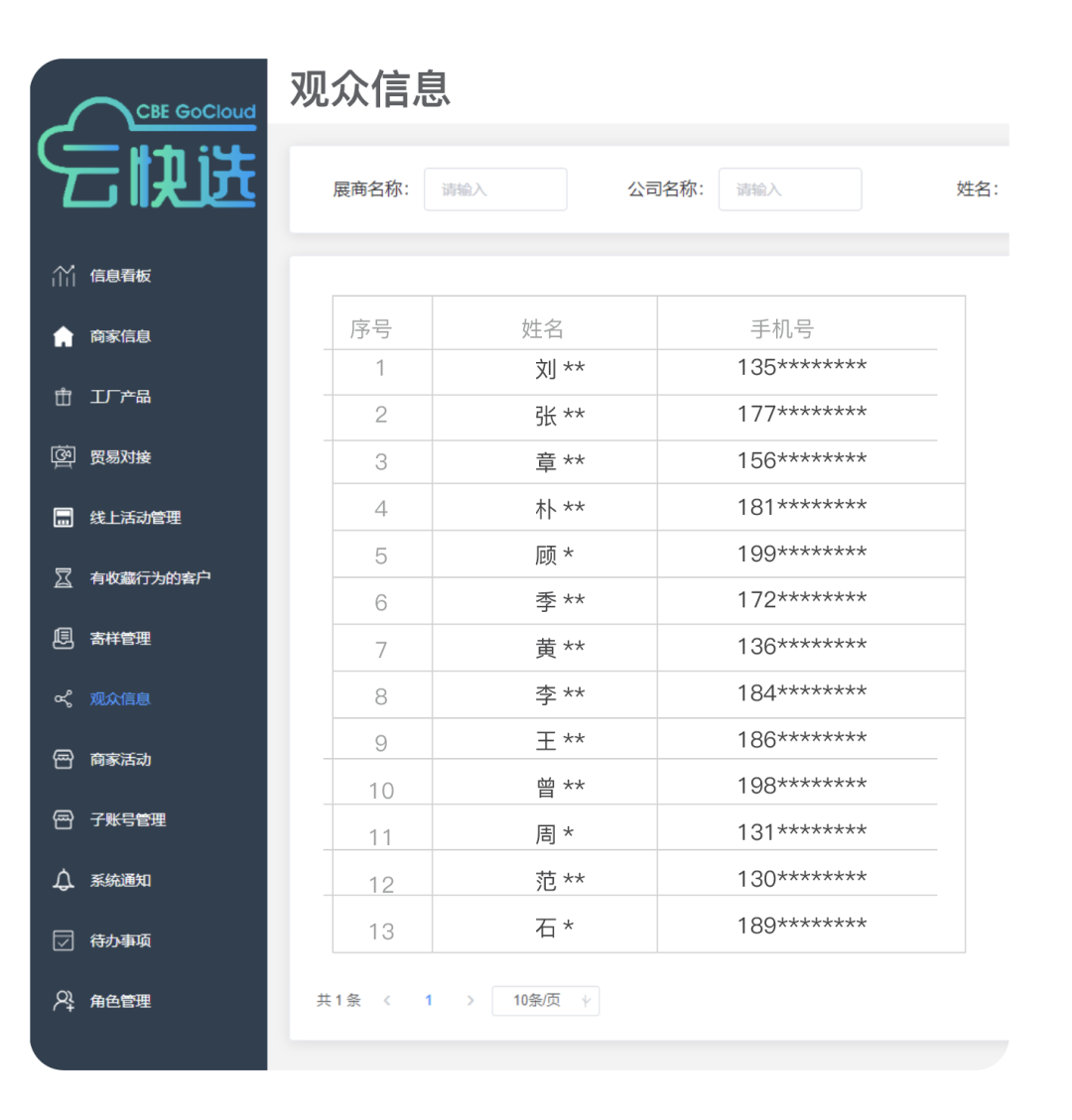 中國(guó)美容博覽會(huì)