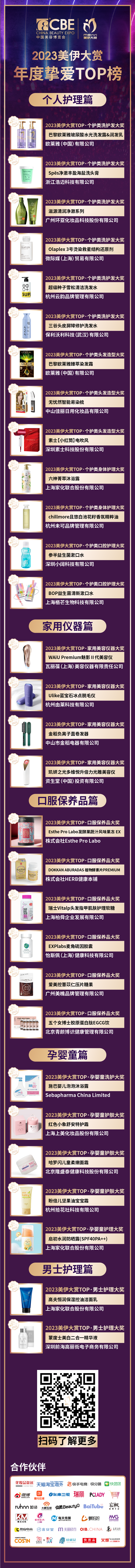 中國美容博覽會(huì)