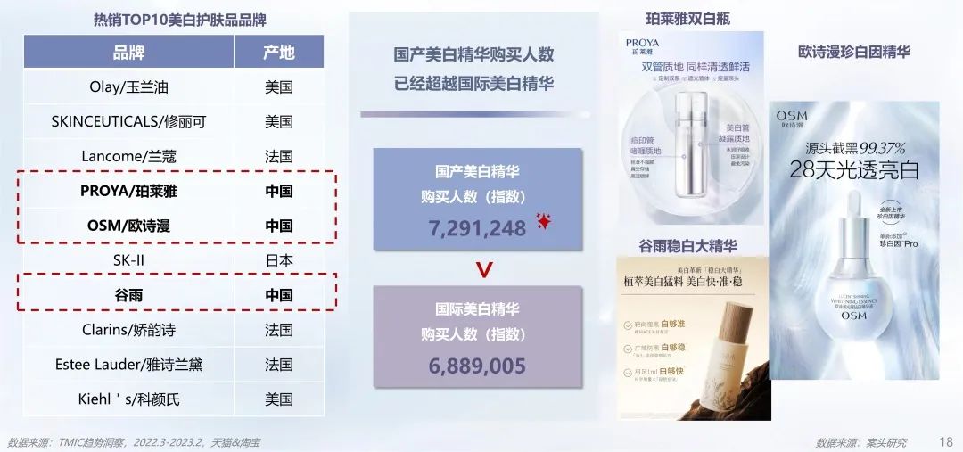 中國美容博覽會(huì)