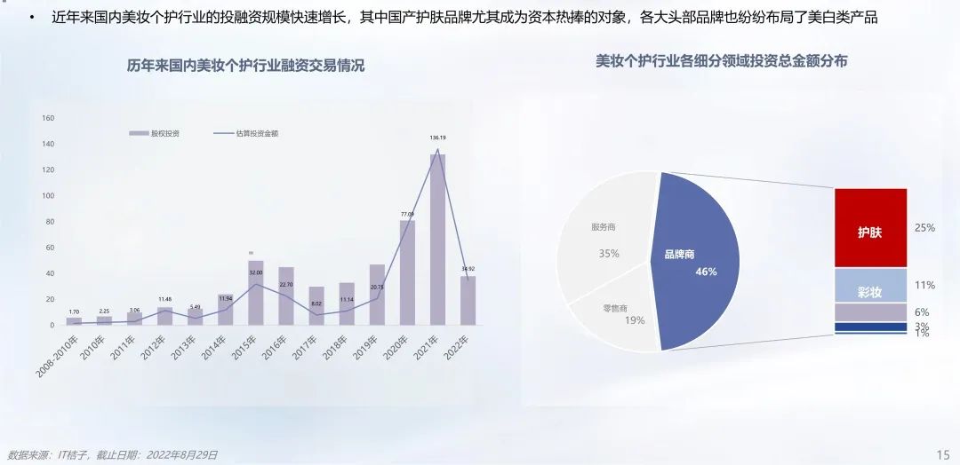 中國美容博覽會(huì)