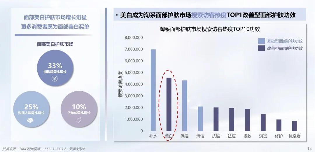 中國美容博覽會(huì)